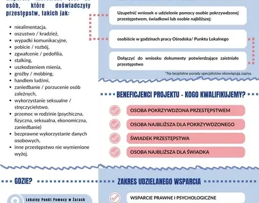 Bezpłatna pomoc prawna i psychologiczna dla pokrzywdzonych przestępstwem w Gminie Lipinki Łużyckie