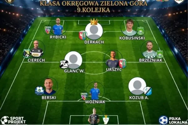 Zielonogórska klasa okręgowa: XI tygodnia po 9. kolejce. MVP – Artur Derkach