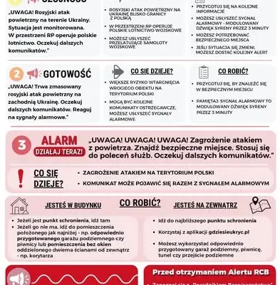 Gmina Lipinki Łużyckie przypomina o zasadach reagowania na zagrożenia powietrzne