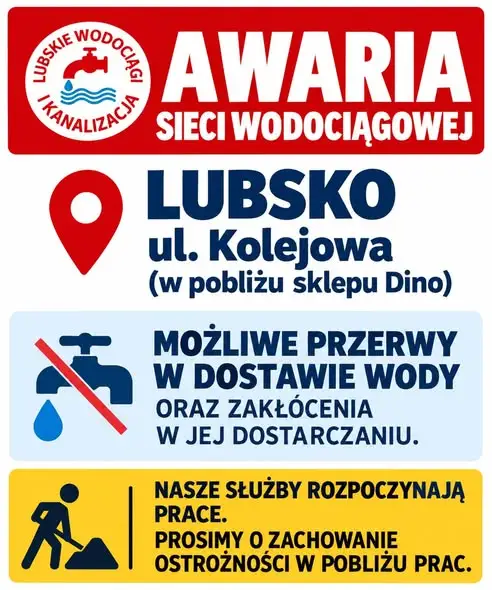 Awaria wodociągu w Lubsku przy ul. Kolejowej – już usunięta
