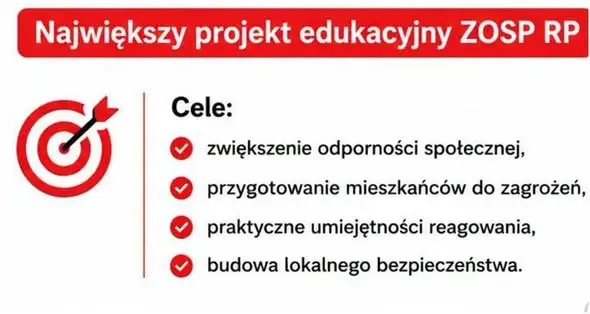 Bezpłatne szkolenie z ochrony ludności w Tuplicach – zapisy trwają
